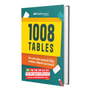 1008 Tables GK by Websankul Publication