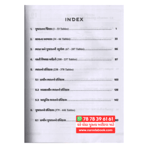 1008 Tables GK by Websankul Publication