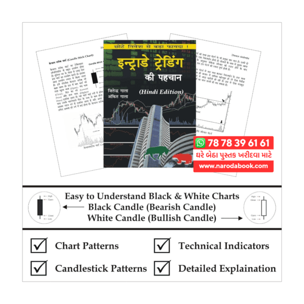 Buy Intraday Trading Ki Pehchan Guide To Day Trading Hindi Book review 2024