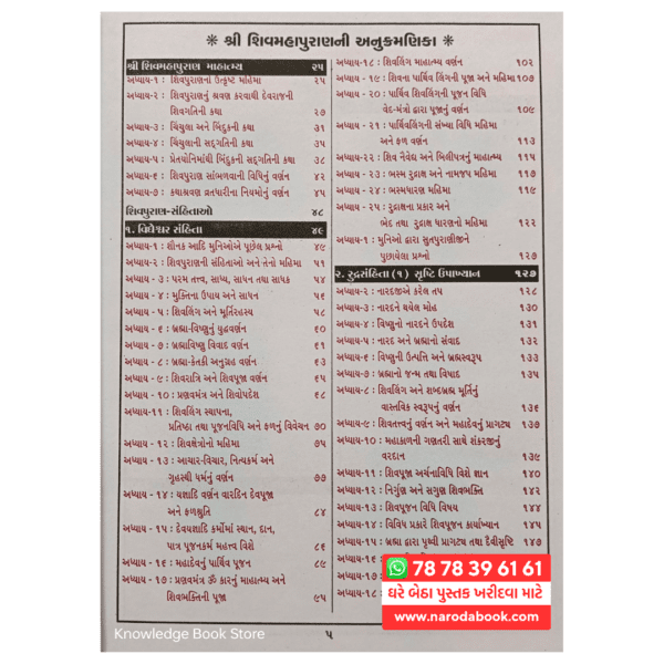 Shiv Mahapuran Gujarati Book index